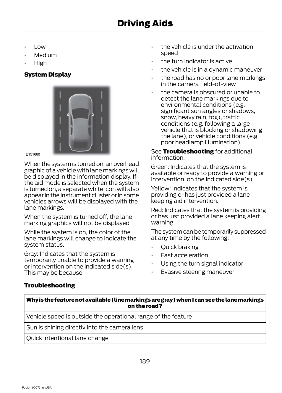 Driving aids | FORD 2014 Fusion v.3 User Manual | Page 192 / 458