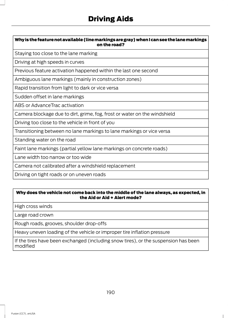 Driving aids | FORD 2014 Fusion v.3 User Manual | Page 193 / 458