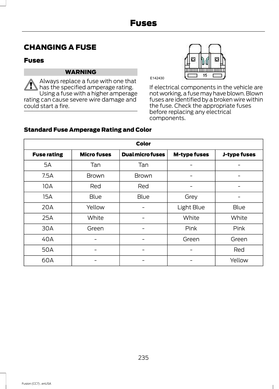 Changing a fuse, Fuses | FORD 2014 Fusion v.3 User Manual | Page 238 / 458