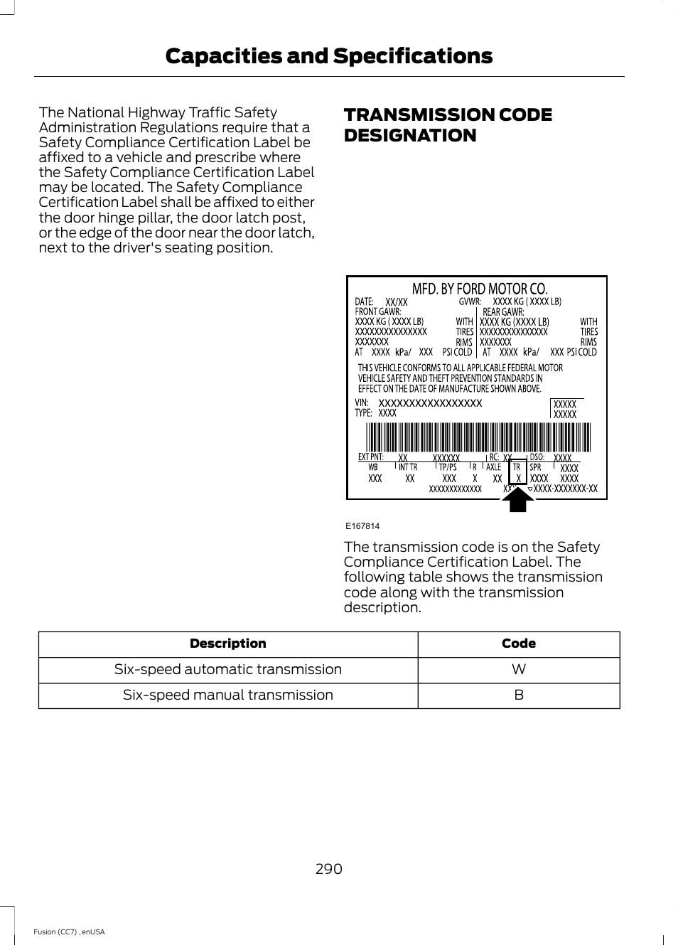 Transmission code designation, Capacities and specifications | FORD 2014 Fusion v.3 User Manual | Page 293 / 458