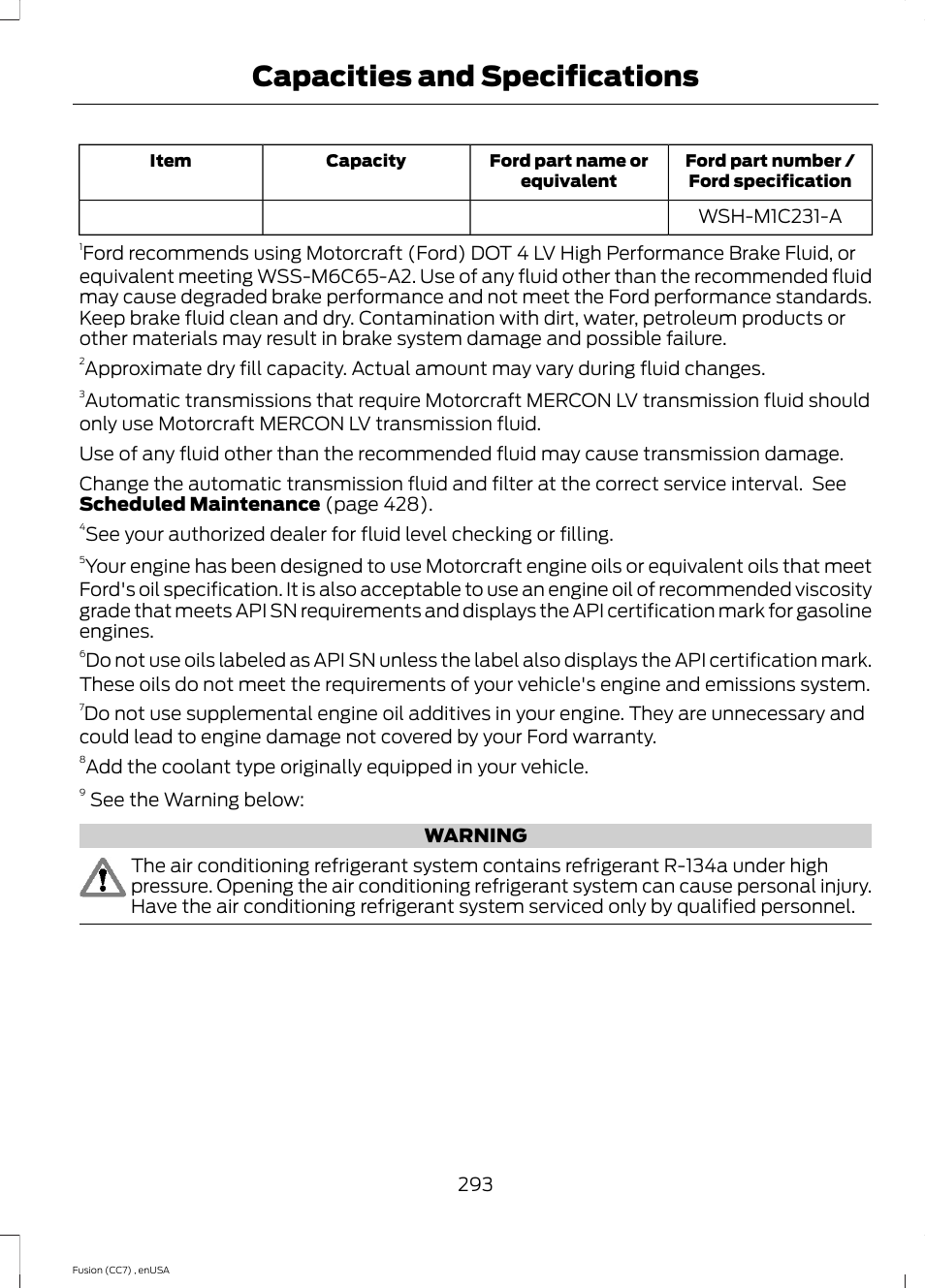 Capacities and specifications | FORD 2014 Fusion v.3 User Manual | Page 296 / 458