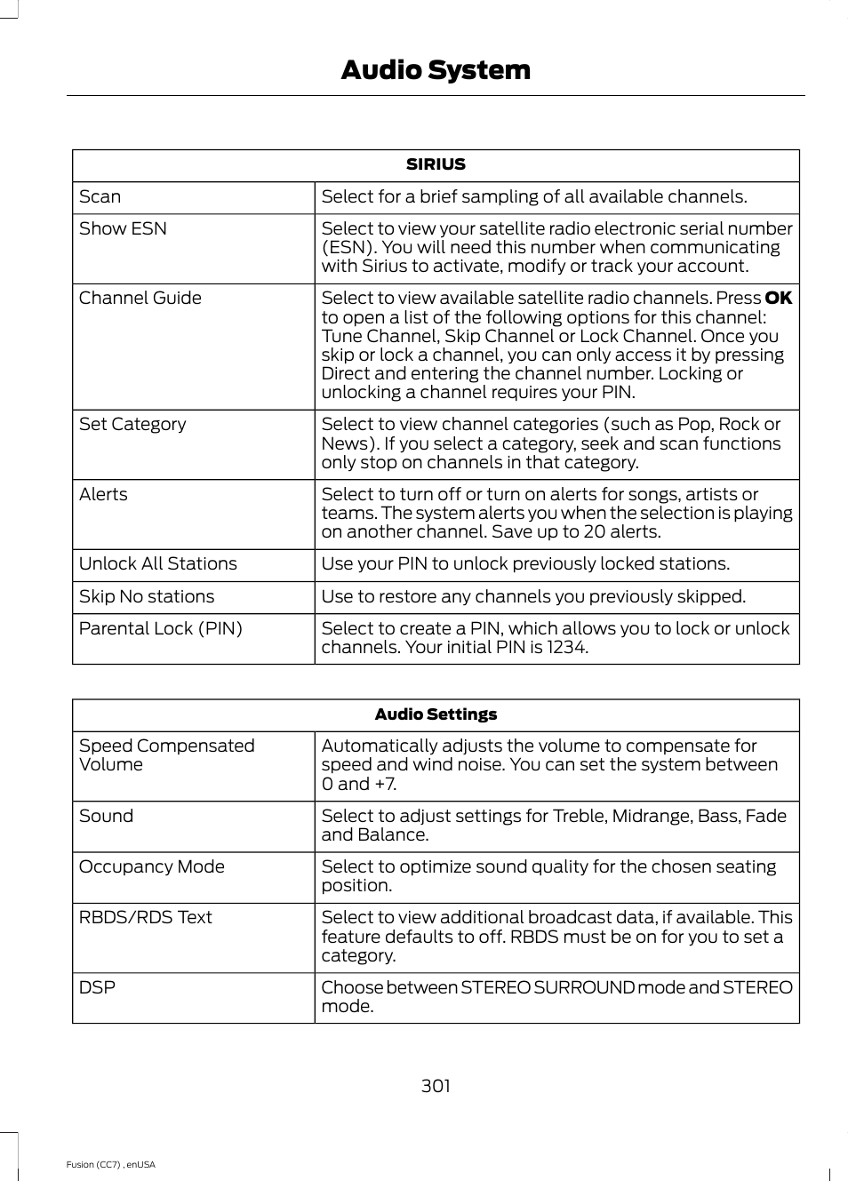 Audio system | FORD 2014 Fusion v.3 User Manual | Page 304 / 458