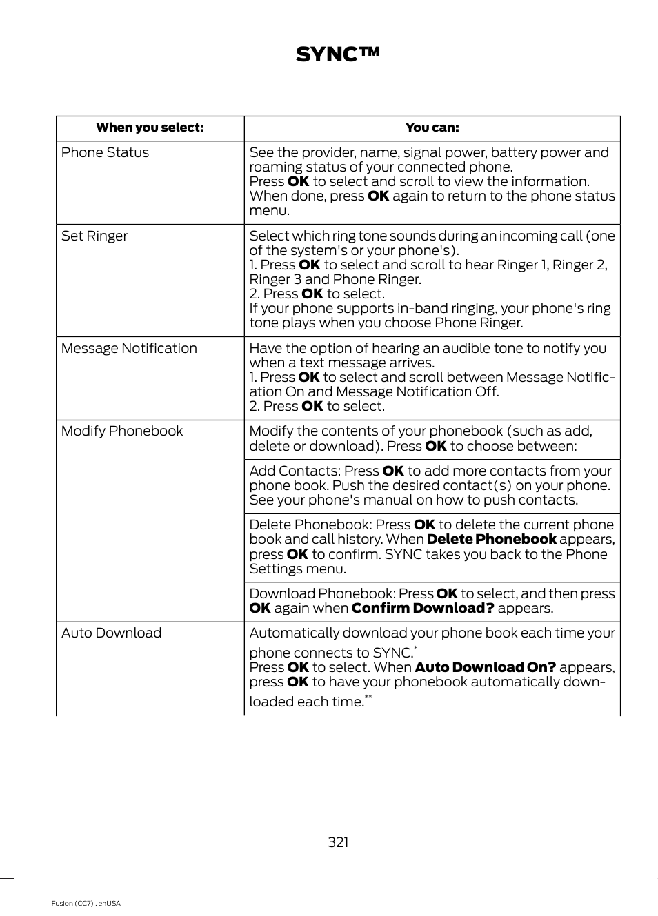 Sync | FORD 2014 Fusion v.3 User Manual | Page 324 / 458