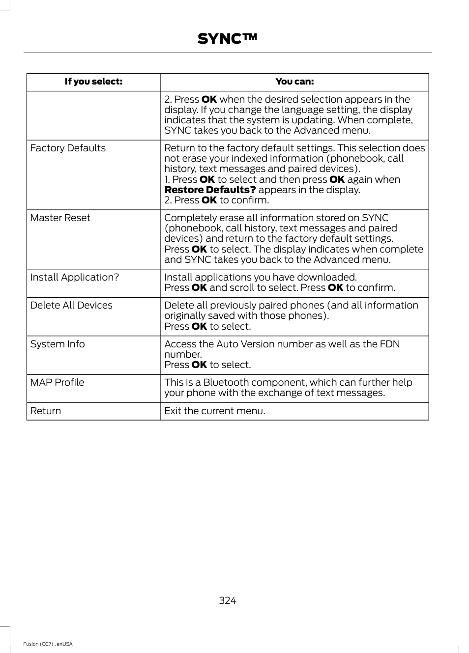 Sync | FORD 2014 Fusion v.3 User Manual | Page 327 / 458