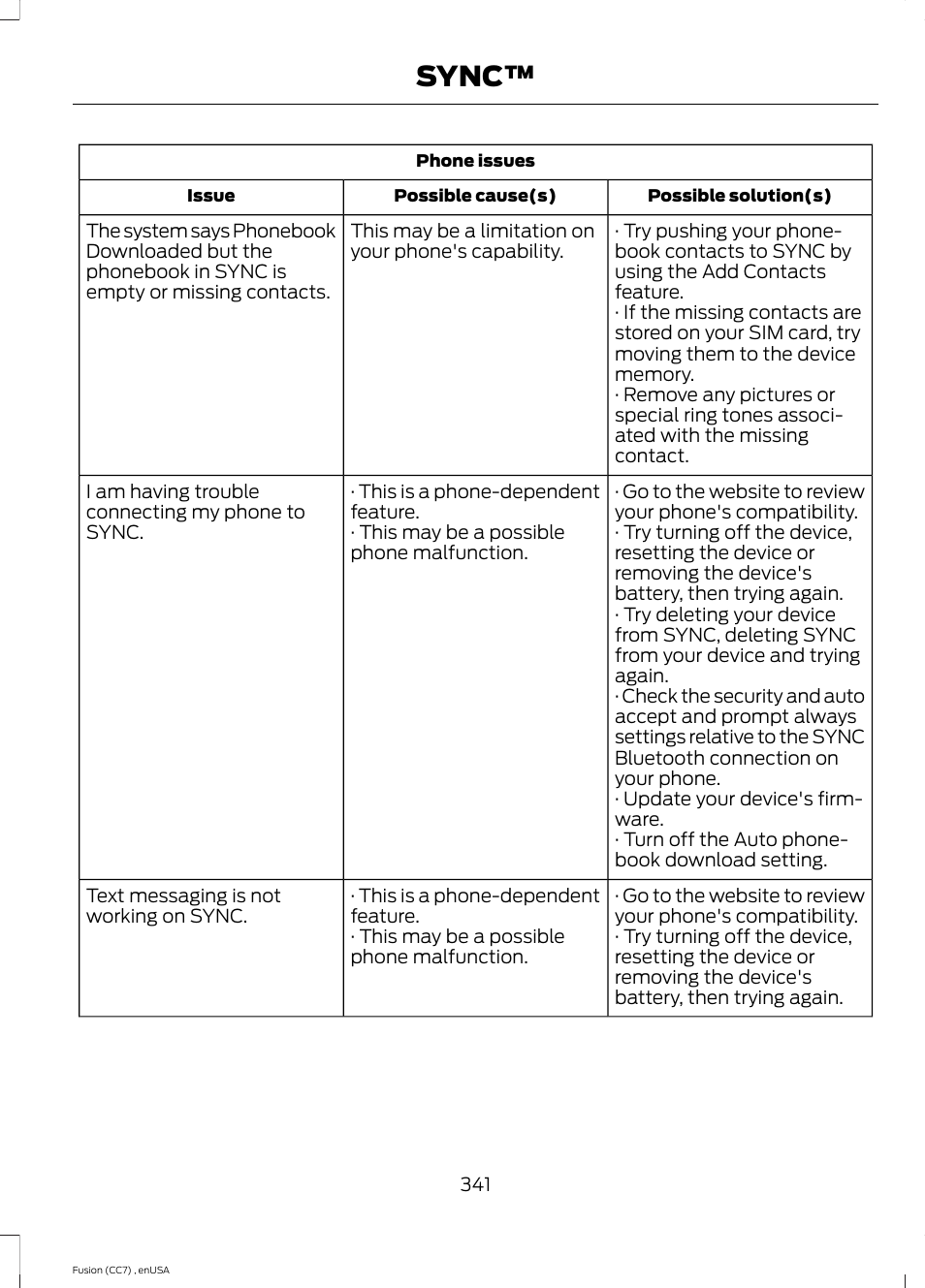 Sync | FORD 2014 Fusion v.3 User Manual | Page 344 / 458