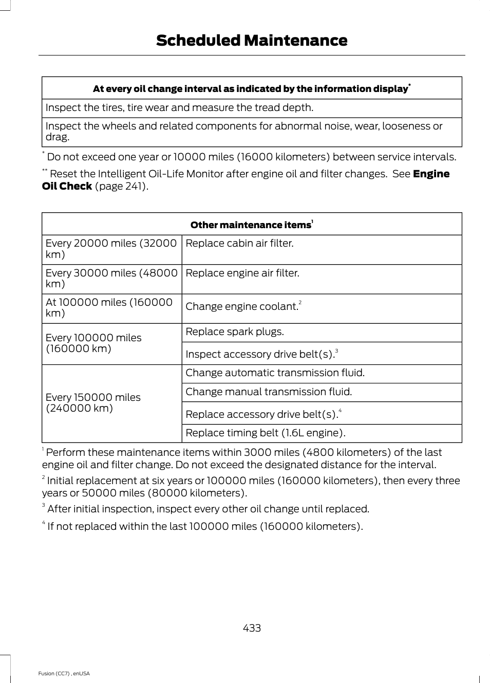 Scheduled maintenance | FORD 2014 Fusion v.3 User Manual | Page 436 / 458