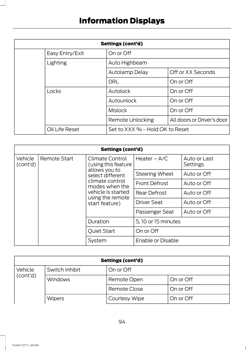 Information displays | FORD 2014 Fusion v.3 User Manual | Page 97 / 458