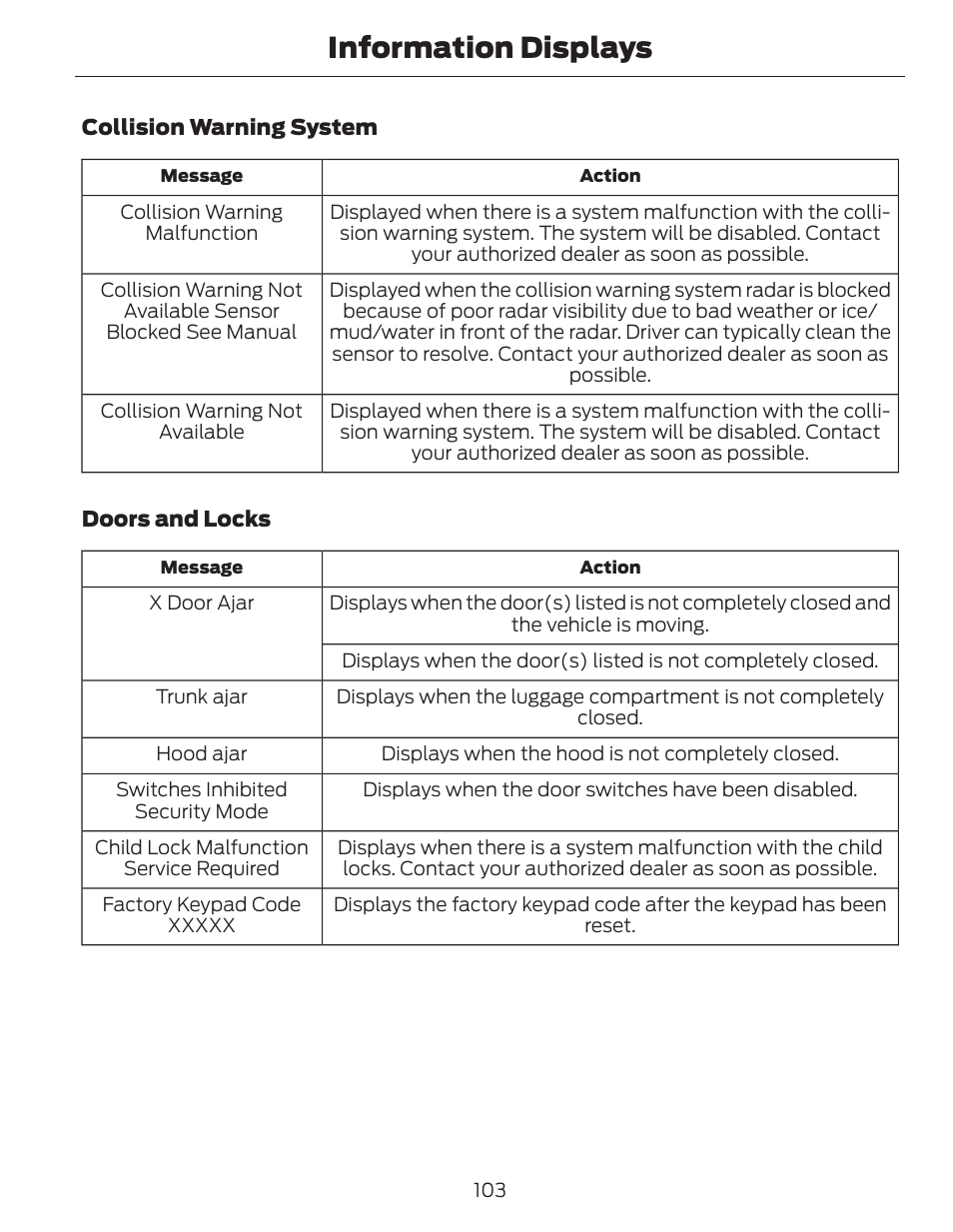 Information displays | FORD 2014 Fusion Hybrid v.1 User Manual | Page 106 / 473