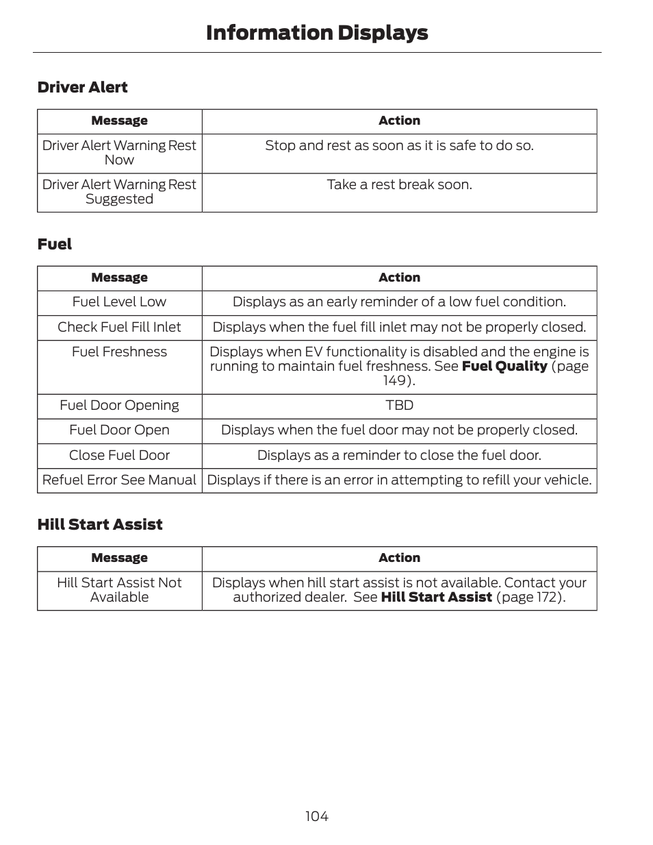 Information displays | FORD 2014 Fusion Hybrid v.1 User Manual | Page 107 / 473