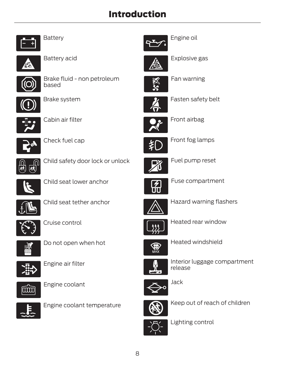 Introduction | FORD 2014 Fusion Hybrid v.1 User Manual | Page 11 / 473