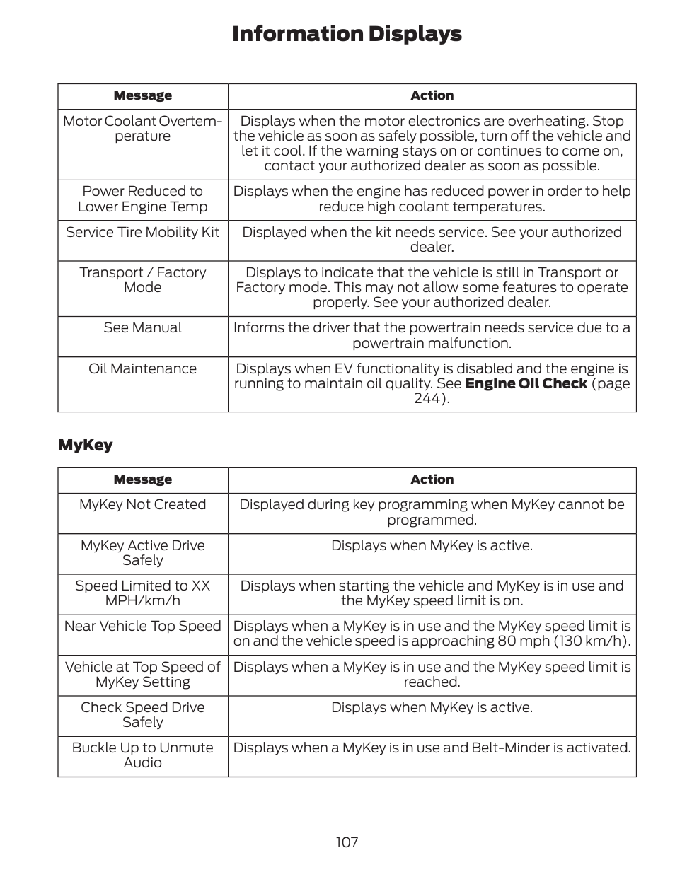 Information displays | FORD 2014 Fusion Hybrid v.1 User Manual | Page 110 / 473