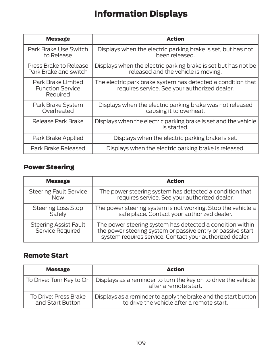 Information displays | FORD 2014 Fusion Hybrid v.1 User Manual | Page 112 / 473