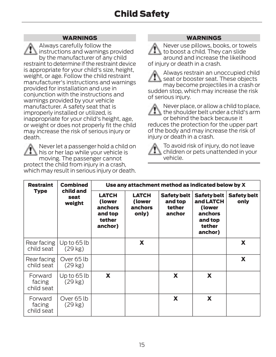 Child safety | FORD 2014 Fusion Hybrid v.1 User Manual | Page 18 / 473