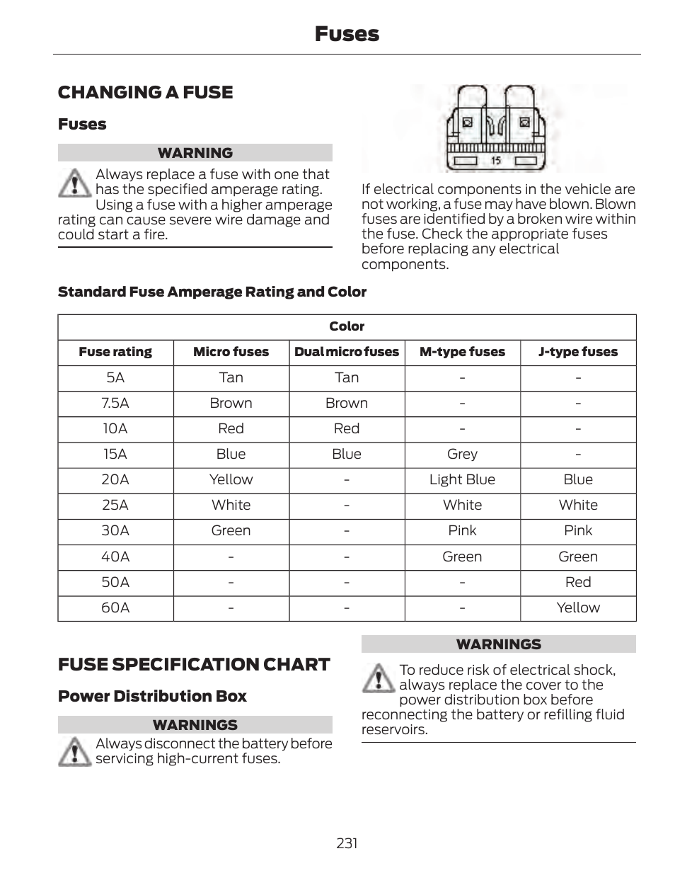 Fuses, Changing a fuse, Fuse specification chart | FORD 2014 Fusion Hybrid v.1 User Manual | Page 234 / 473