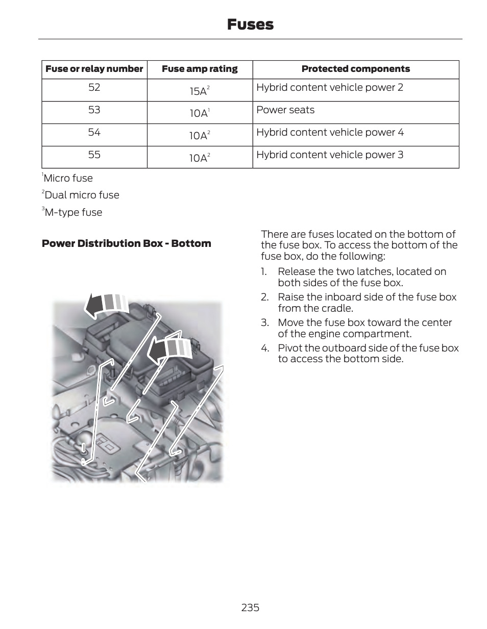 Fuses | FORD 2014 Fusion Hybrid v.1 User Manual | Page 238 / 473