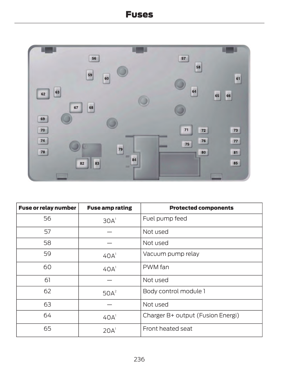 Fuses | FORD 2014 Fusion Hybrid v.1 User Manual | Page 239 / 473