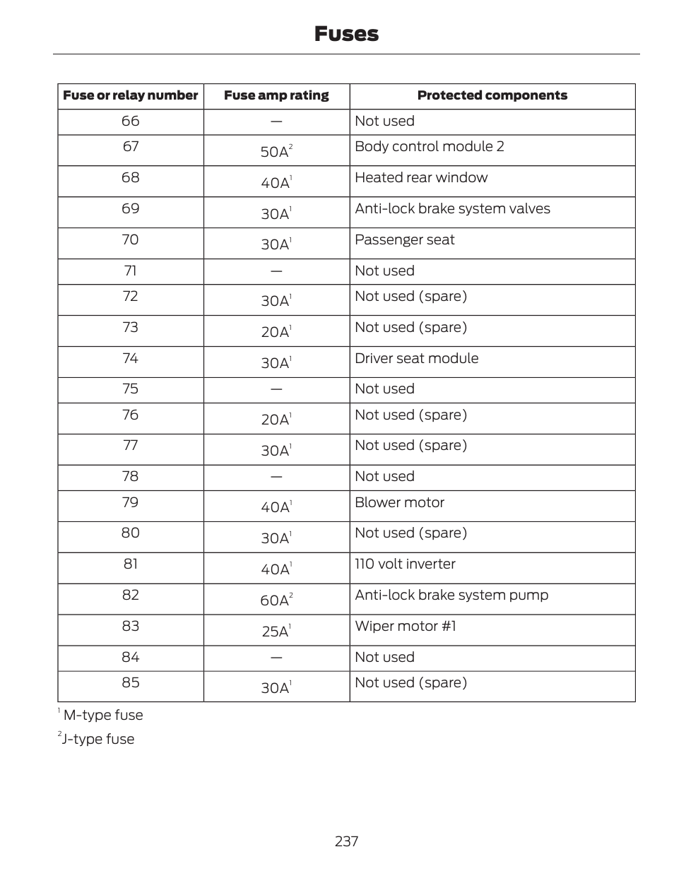 Fuses | FORD 2014 Fusion Hybrid v.1 User Manual | Page 240 / 473