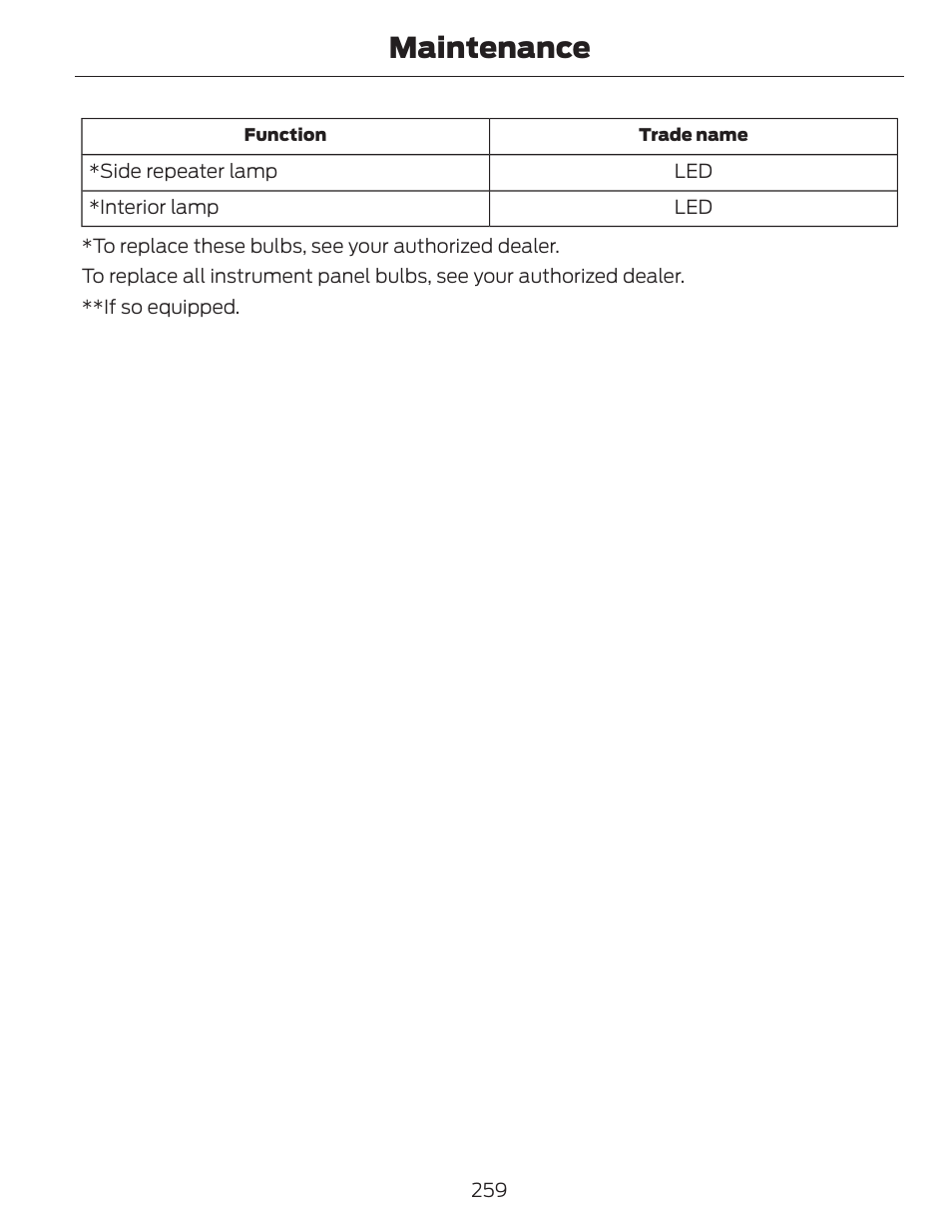 Maintenance | FORD 2014 Fusion Hybrid v.1 User Manual | Page 262 / 473