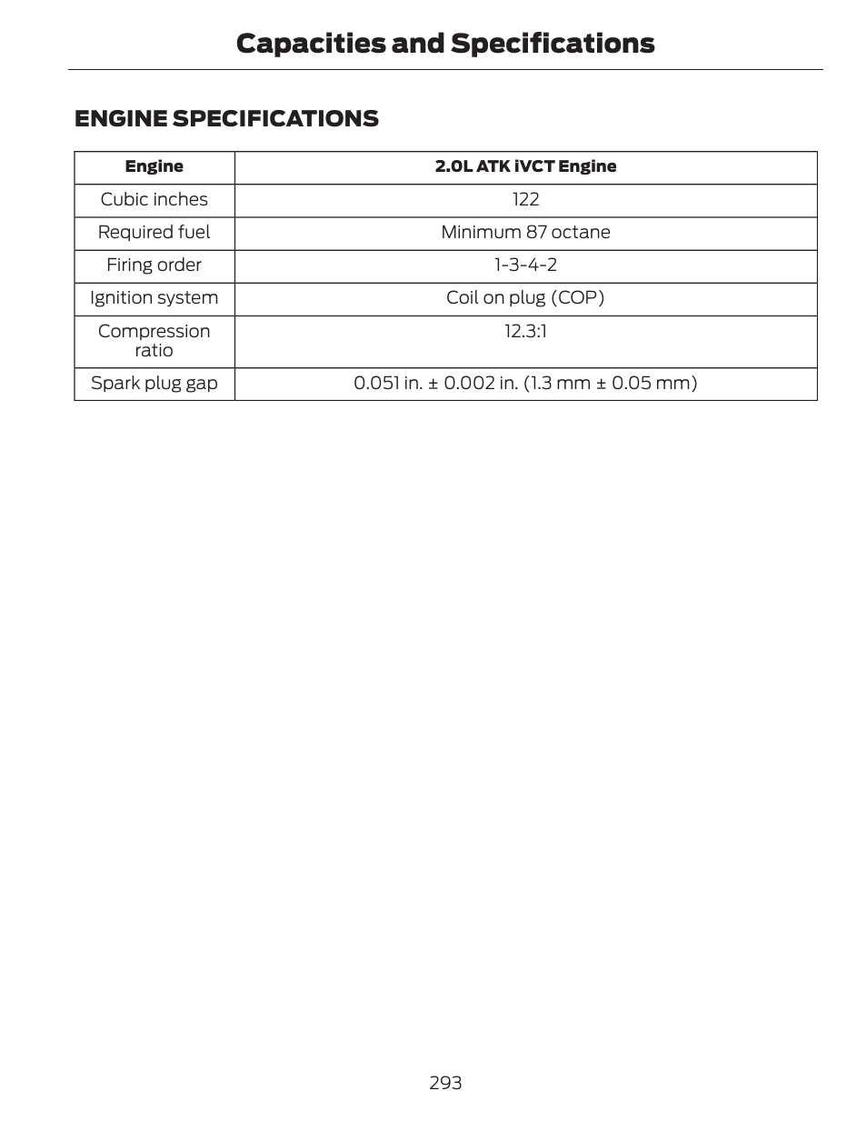 Capacities and specifications, Engine specifications | FORD 2014 Fusion Hybrid v.1 User Manual | Page 296 / 473