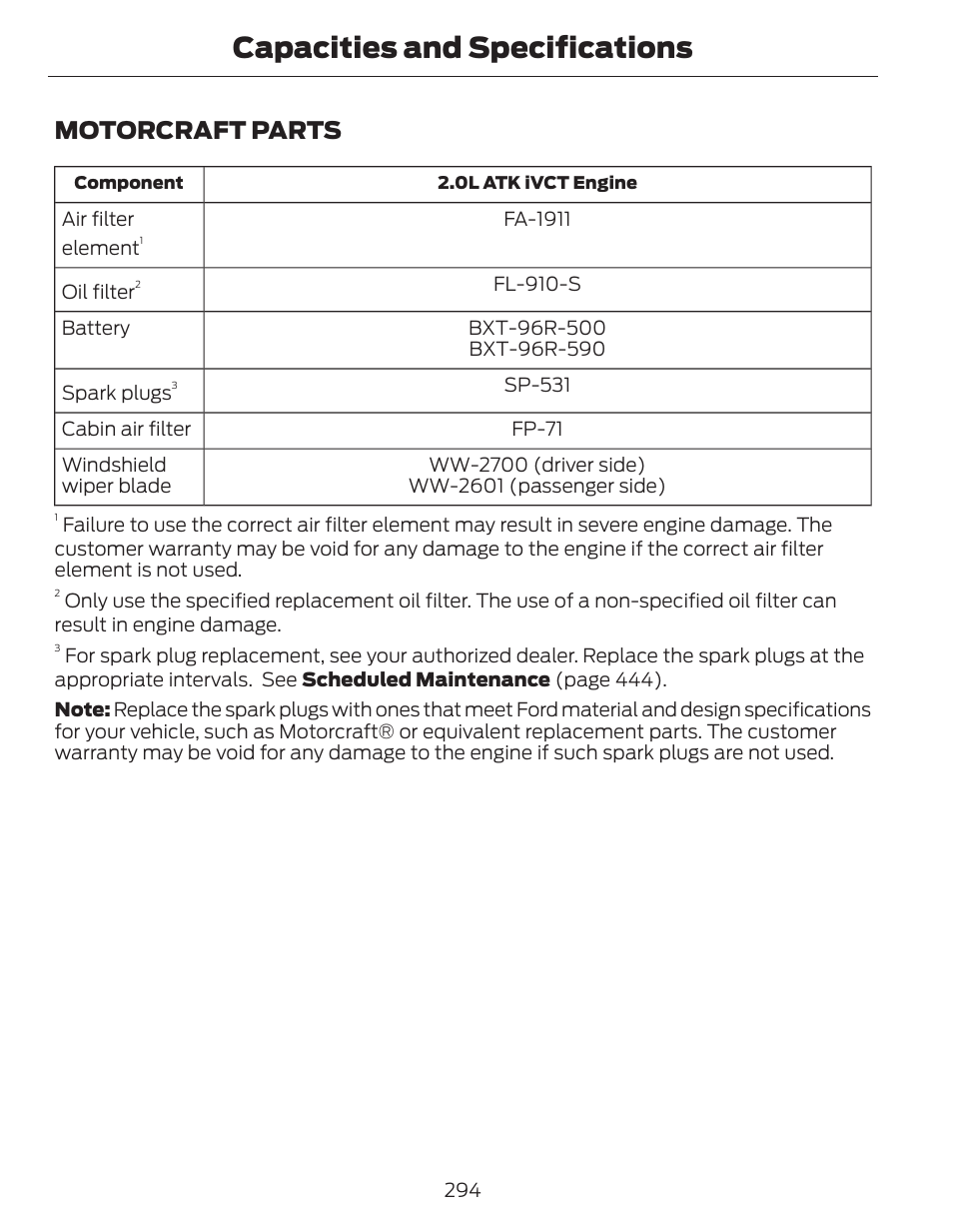 Capacities and specifications, Motorcraft parts | FORD 2014 Fusion Hybrid v.1 User Manual | Page 297 / 473