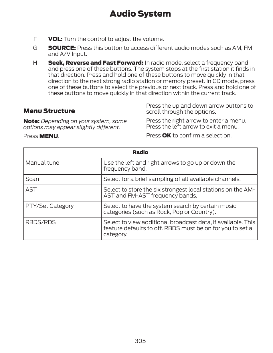 Audio system | FORD 2014 Fusion Hybrid v.1 User Manual | Page 308 / 473