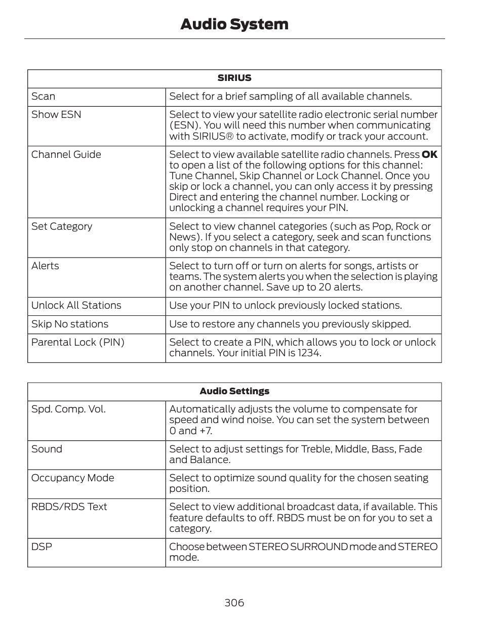 Audio system | FORD 2014 Fusion Hybrid v.1 User Manual | Page 309 / 473