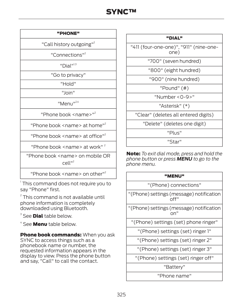 Sync | FORD 2014 Fusion Hybrid v.1 User Manual | Page 328 / 473