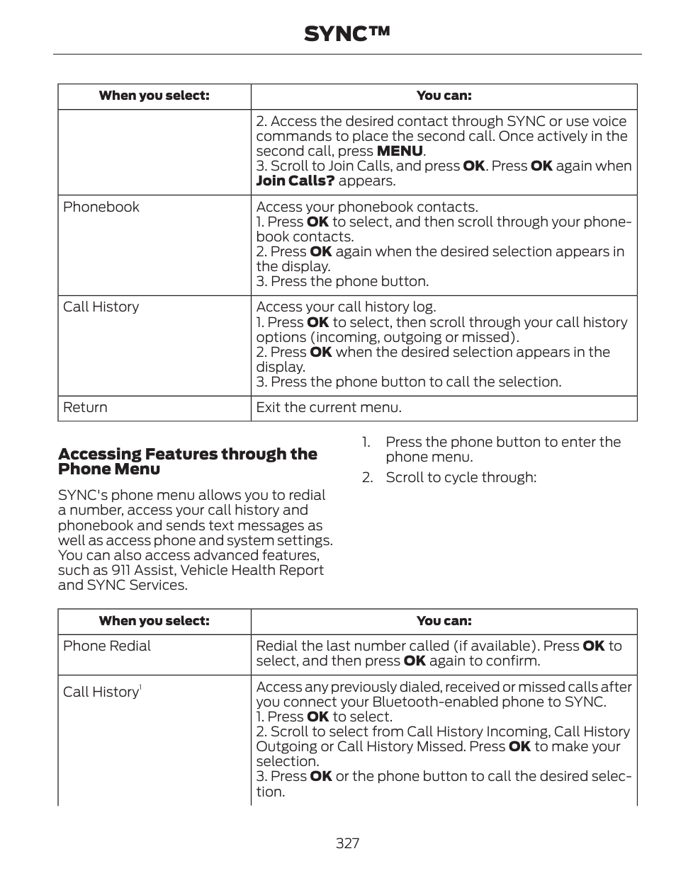 Sync | FORD 2014 Fusion Hybrid v.1 User Manual | Page 330 / 473