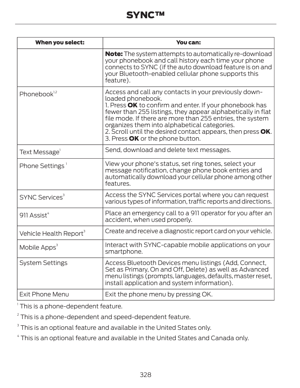 Sync | FORD 2014 Fusion Hybrid v.1 User Manual | Page 331 / 473