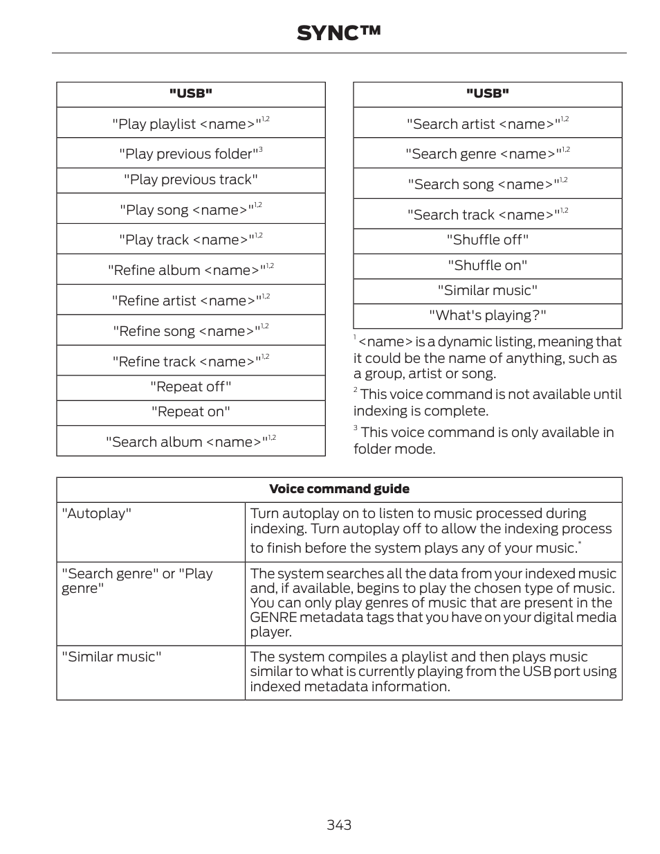 Sync | FORD 2014 Fusion Hybrid v.1 User Manual | Page 346 / 473
