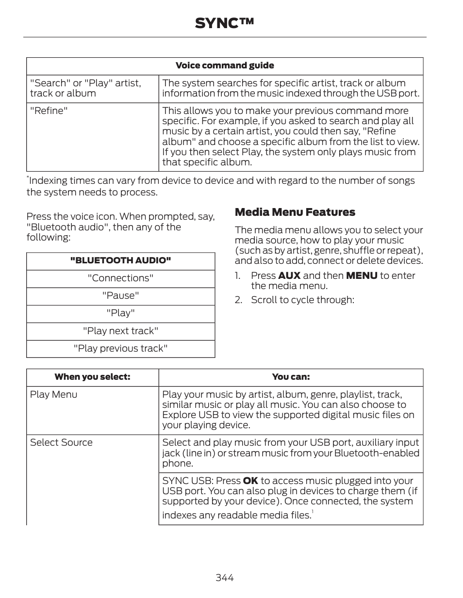 Sync | FORD 2014 Fusion Hybrid v.1 User Manual | Page 347 / 473