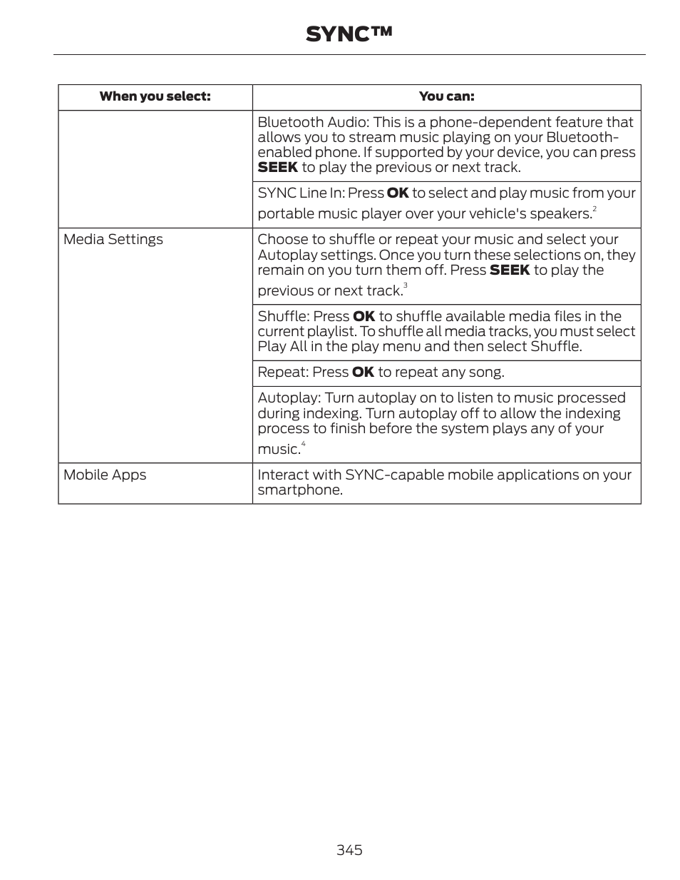 Sync | FORD 2014 Fusion Hybrid v.1 User Manual | Page 348 / 473