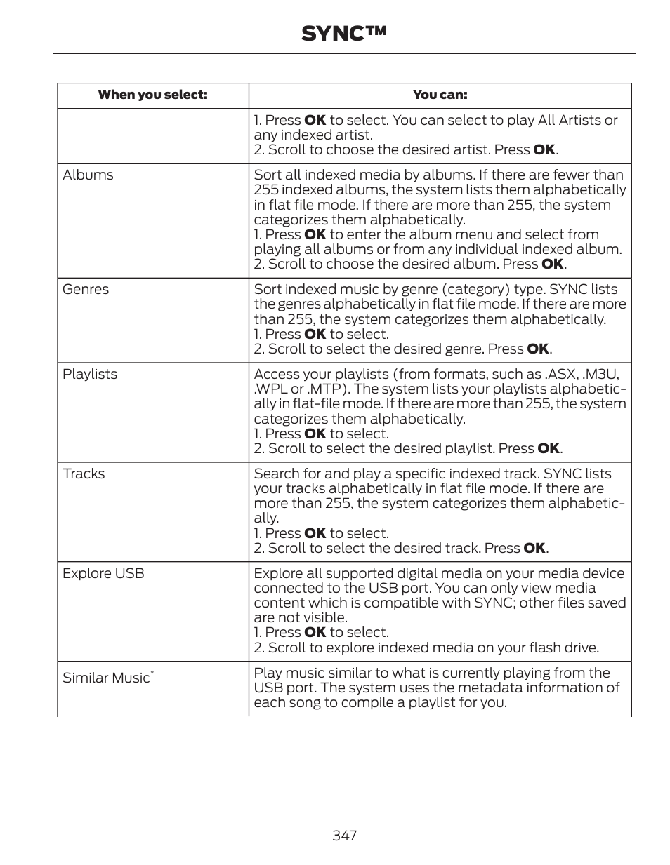 Sync | FORD 2014 Fusion Hybrid v.1 User Manual | Page 350 / 473