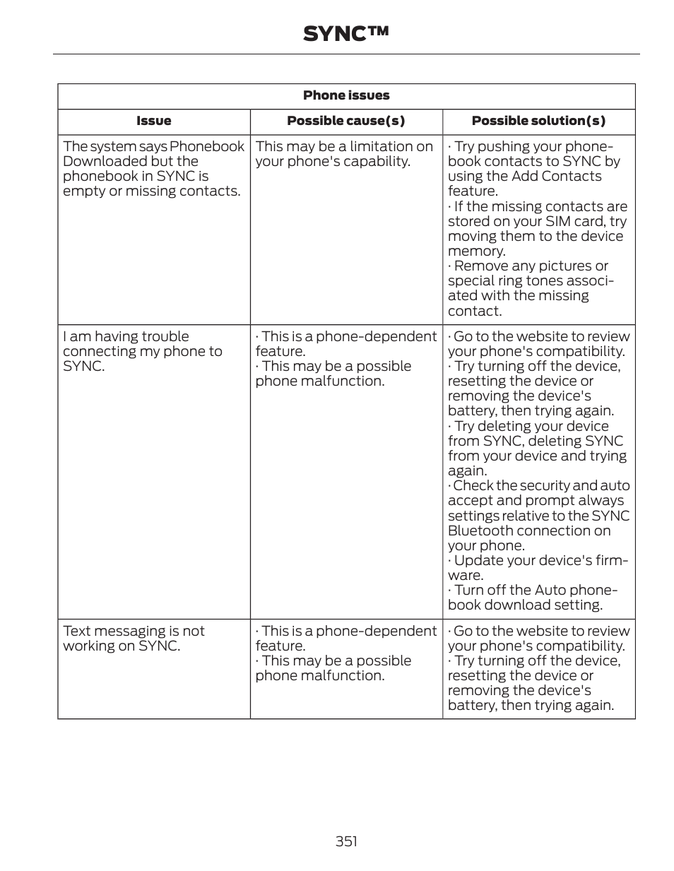 Sync | FORD 2014 Fusion Hybrid v.1 User Manual | Page 354 / 473