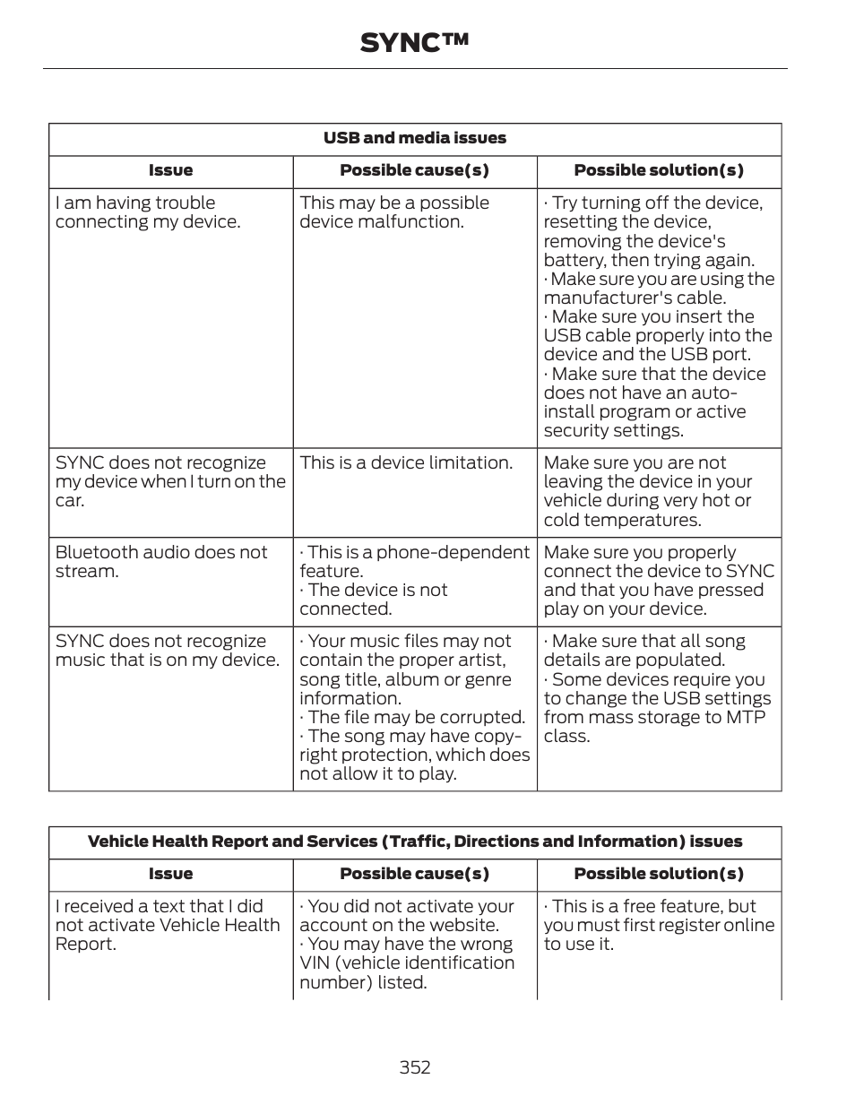 Sync | FORD 2014 Fusion Hybrid v.1 User Manual | Page 355 / 473
