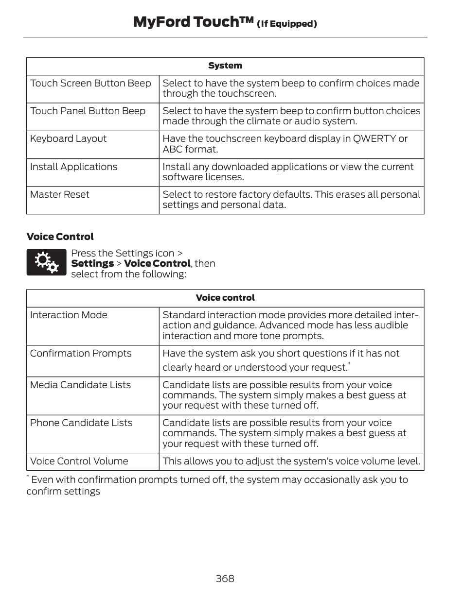 Myford touch | FORD 2014 Fusion Hybrid v.1 User Manual | Page 371 / 473