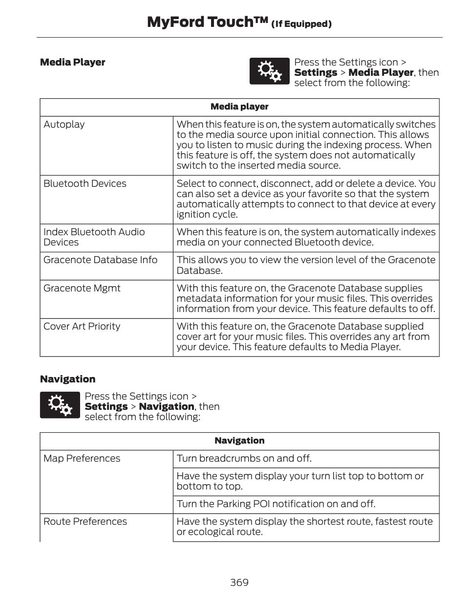 Myford touch | FORD 2014 Fusion Hybrid v.1 User Manual | Page 372 / 473