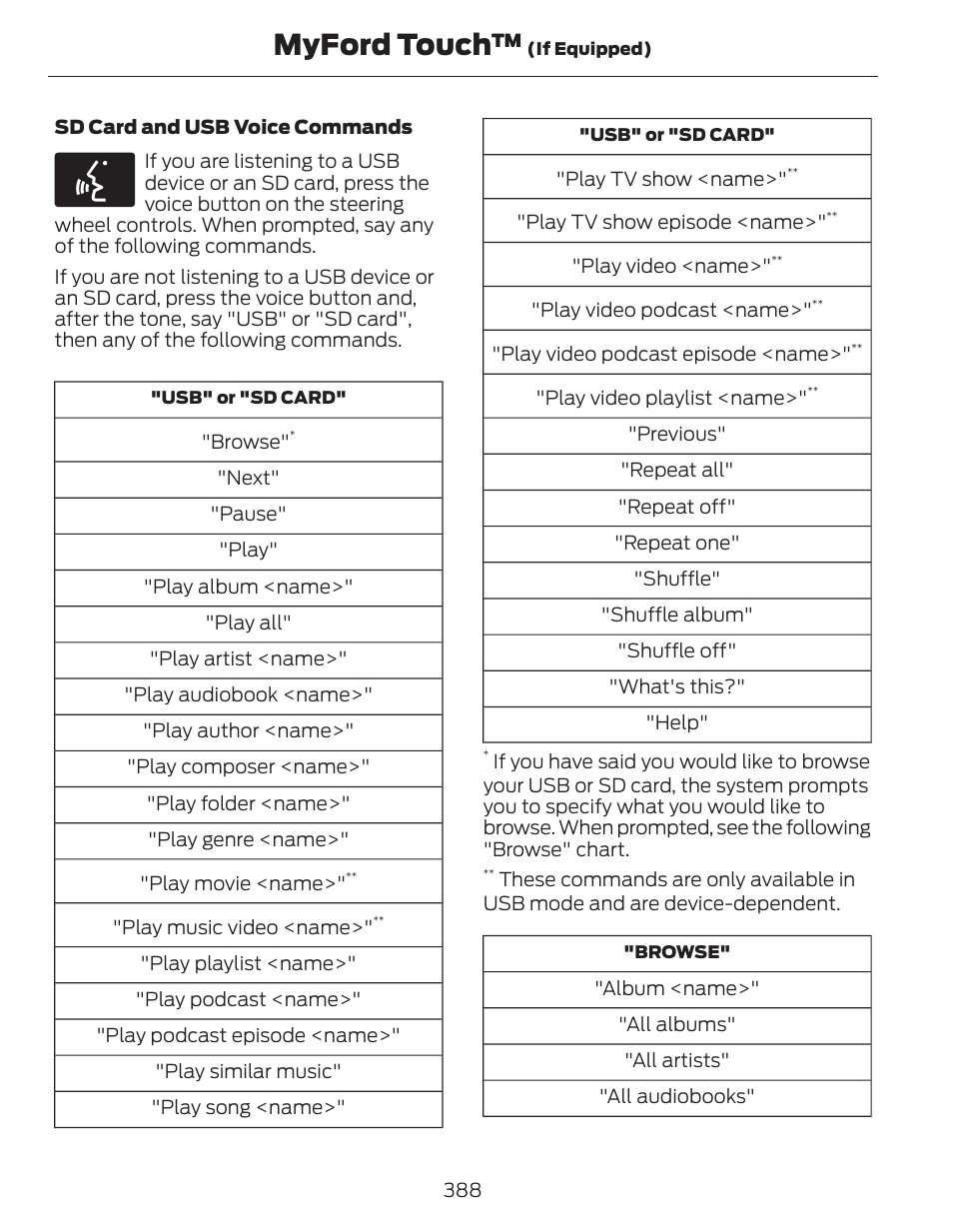 Myford touch | FORD 2014 Fusion Hybrid v.1 User Manual | Page 391 / 473