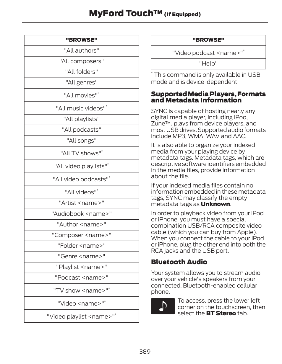 Myford touch, Bluetooth audio | FORD 2014 Fusion Hybrid v.1 User Manual | Page 392 / 473