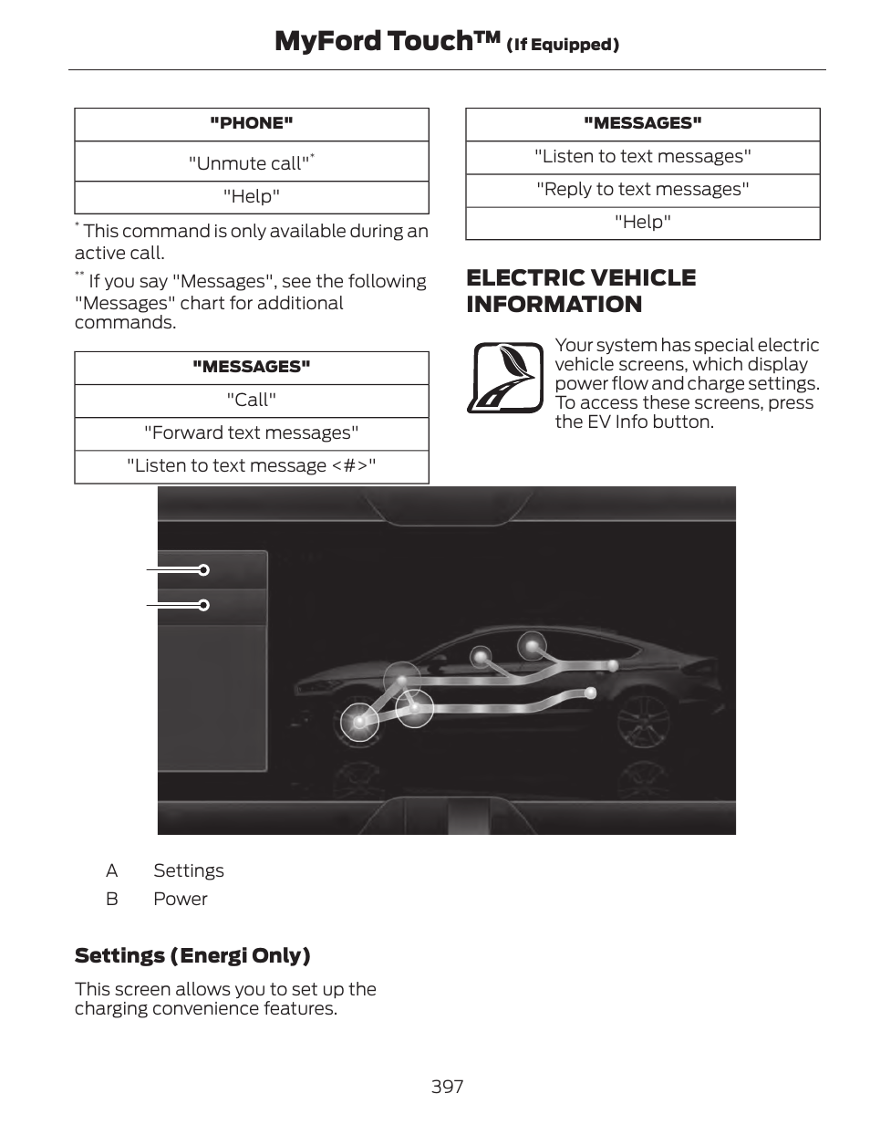 Myford touch, Electric vehicle information | FORD 2014 Fusion Hybrid v.1 User Manual | Page 400 / 473