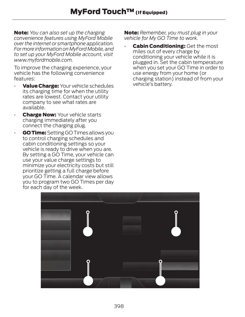 Myford touch, Ba c d | FORD 2014 Fusion Hybrid v.1 User Manual | Page 401 / 473