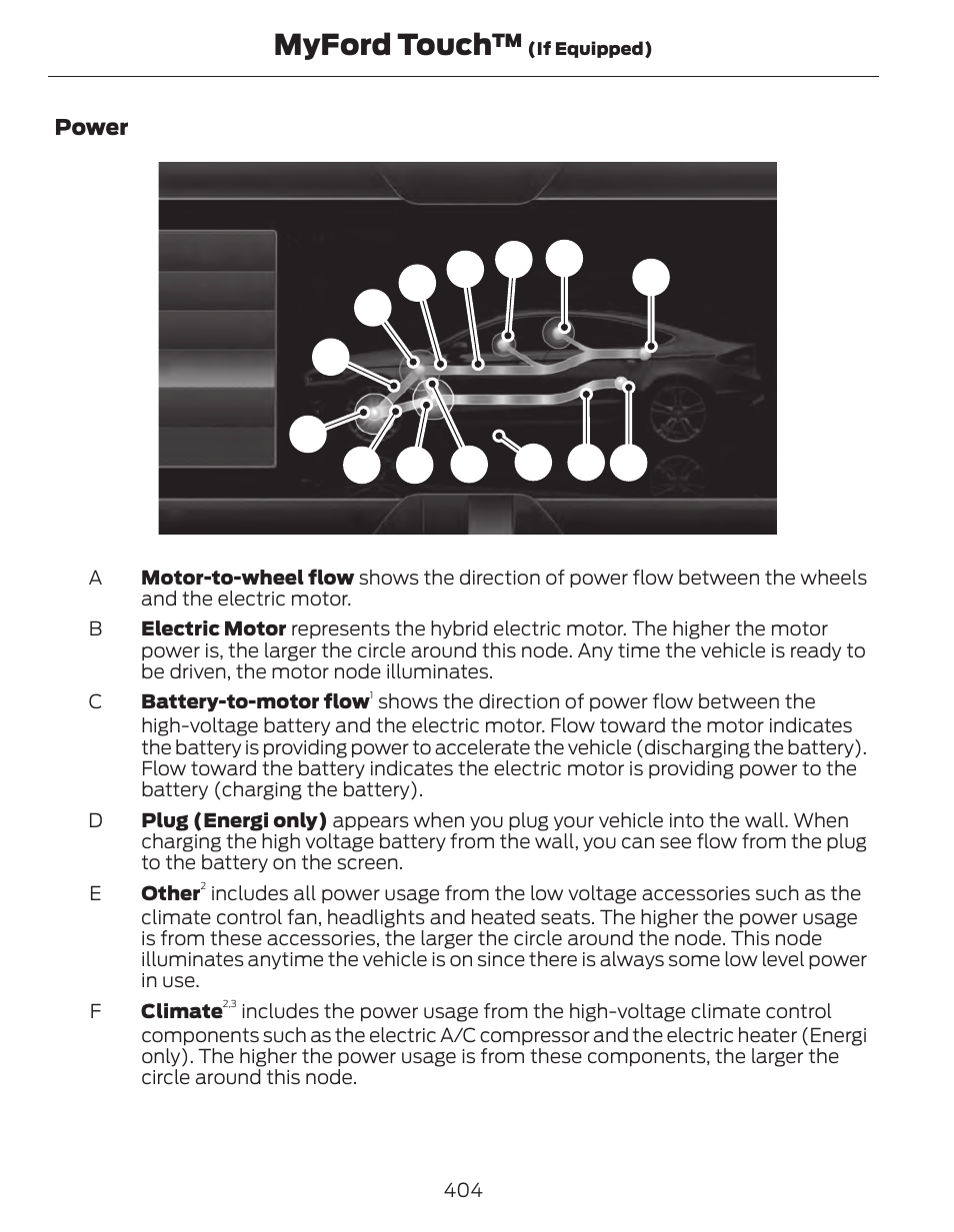 Myford touch | FORD 2014 Fusion Hybrid v.1 User Manual | Page 407 / 473