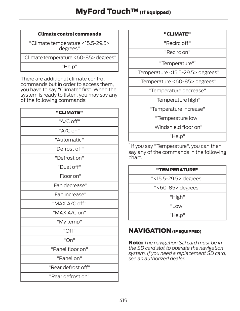 Myford touch, Navigation | FORD 2014 Fusion Hybrid v.1 User Manual | Page 422 / 473