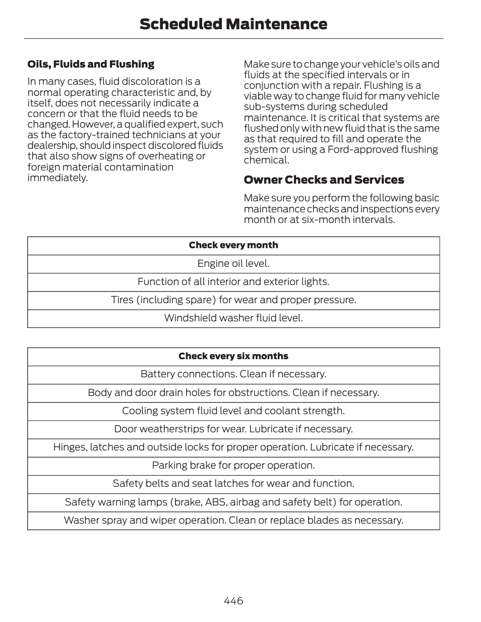Scheduled maintenance | FORD 2014 Fusion Hybrid v.1 User Manual | Page 449 / 473