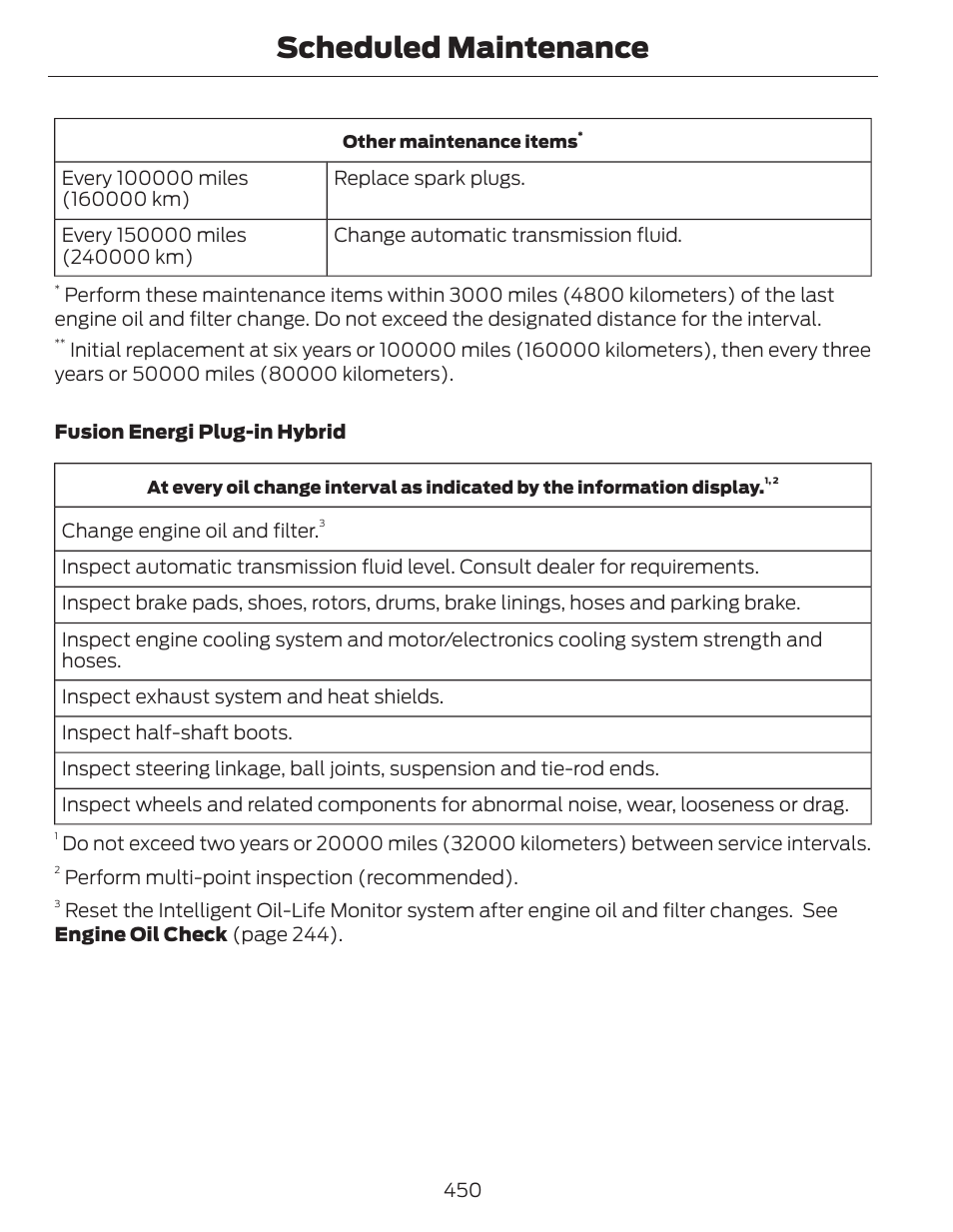 Scheduled maintenance | FORD 2014 Fusion Hybrid v.1 User Manual | Page 453 / 473