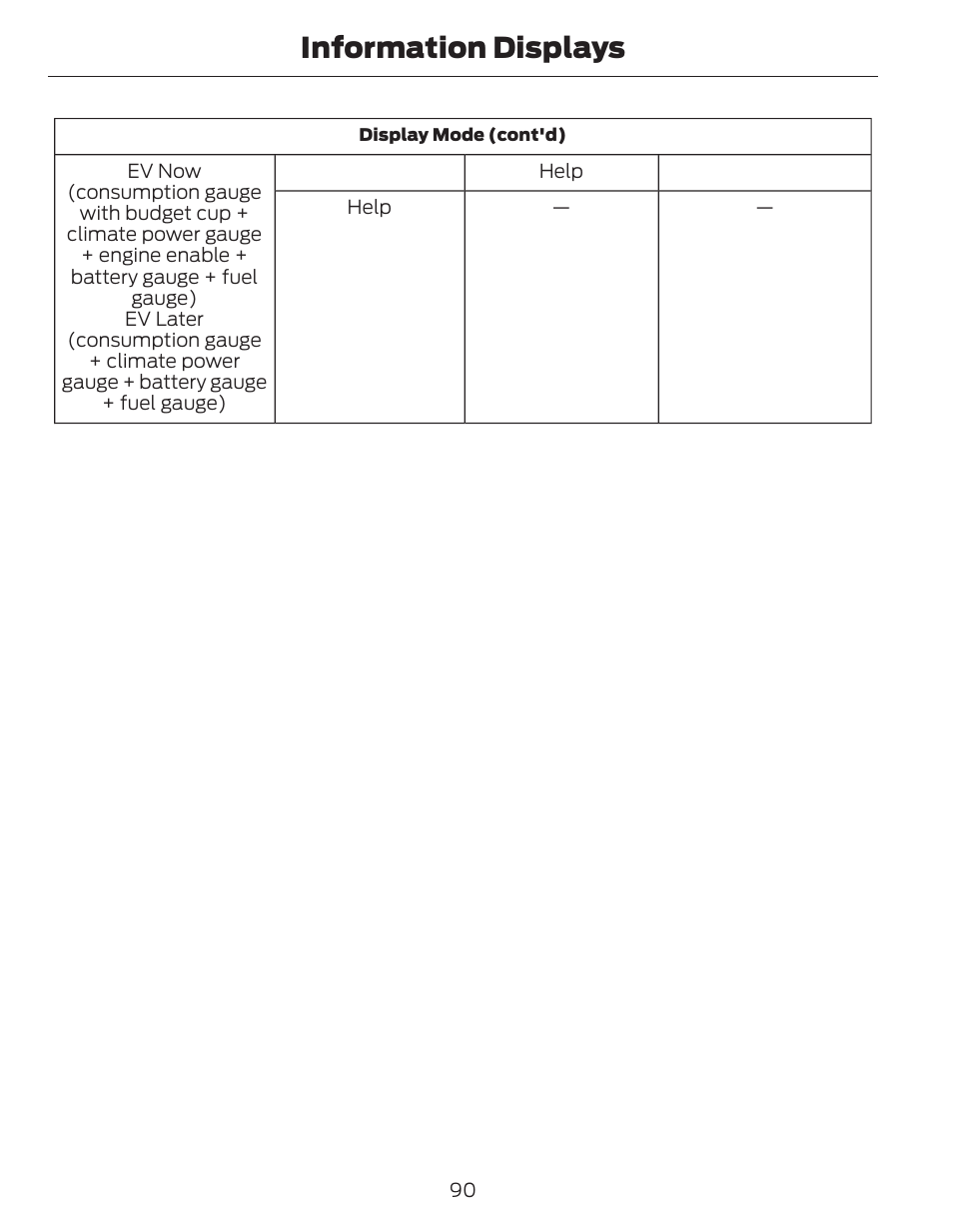 Information displays | FORD 2014 Fusion Hybrid v.1 User Manual | Page 93 / 473