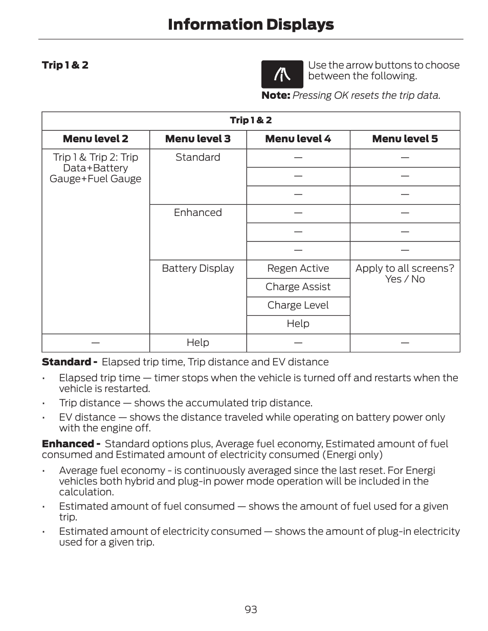 Information displays | FORD 2014 Fusion Hybrid v.1 User Manual | Page 96 / 473