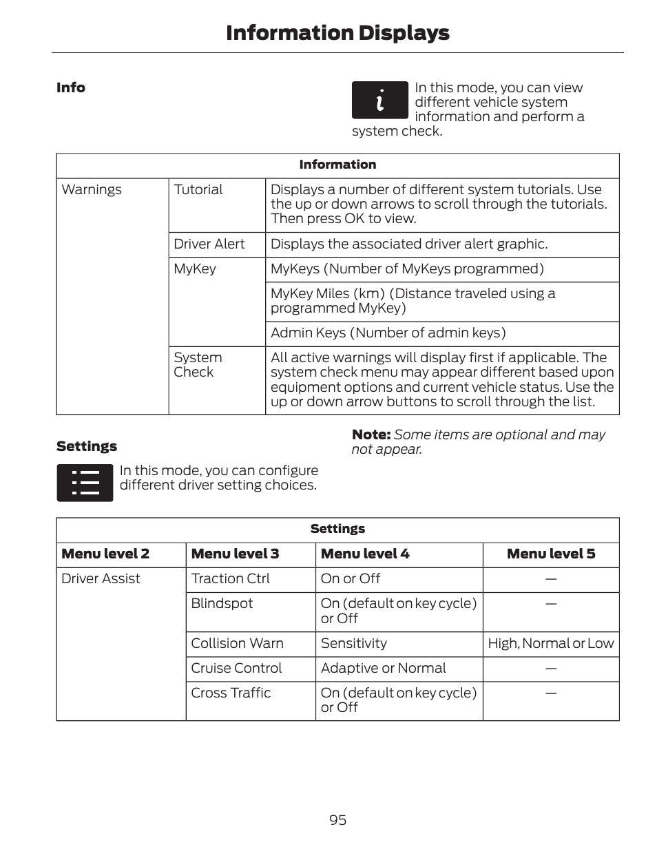 Information displays | FORD 2014 Fusion Hybrid v.1 User Manual | Page 98 / 473