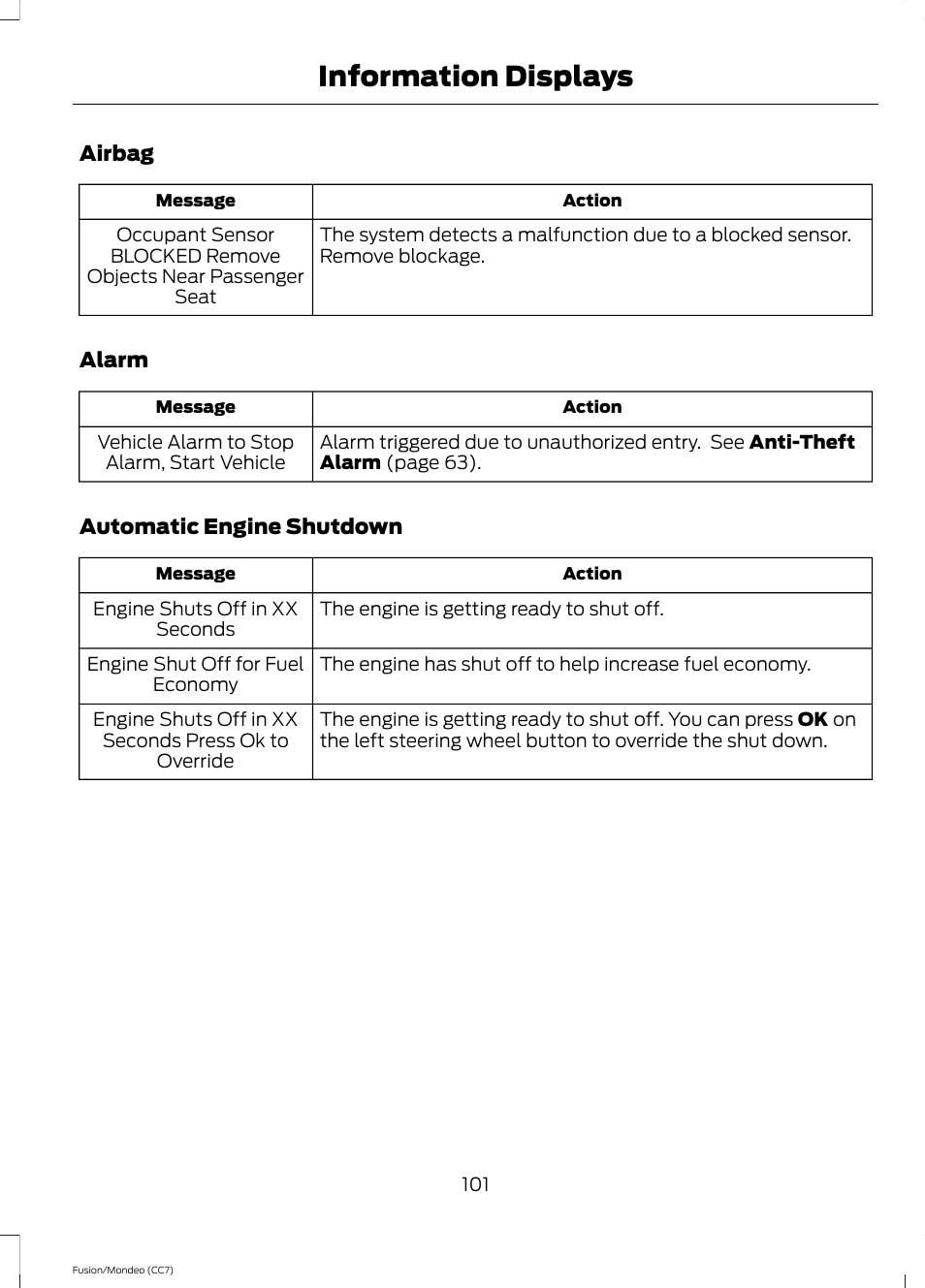 Information displays | FORD 2014 Fusion Hybrid v.2 User Manual | Page 104 / 478