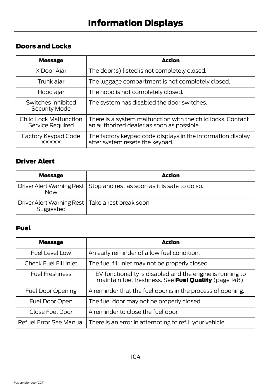Information displays | FORD 2014 Fusion Hybrid v.2 User Manual | Page 107 / 478